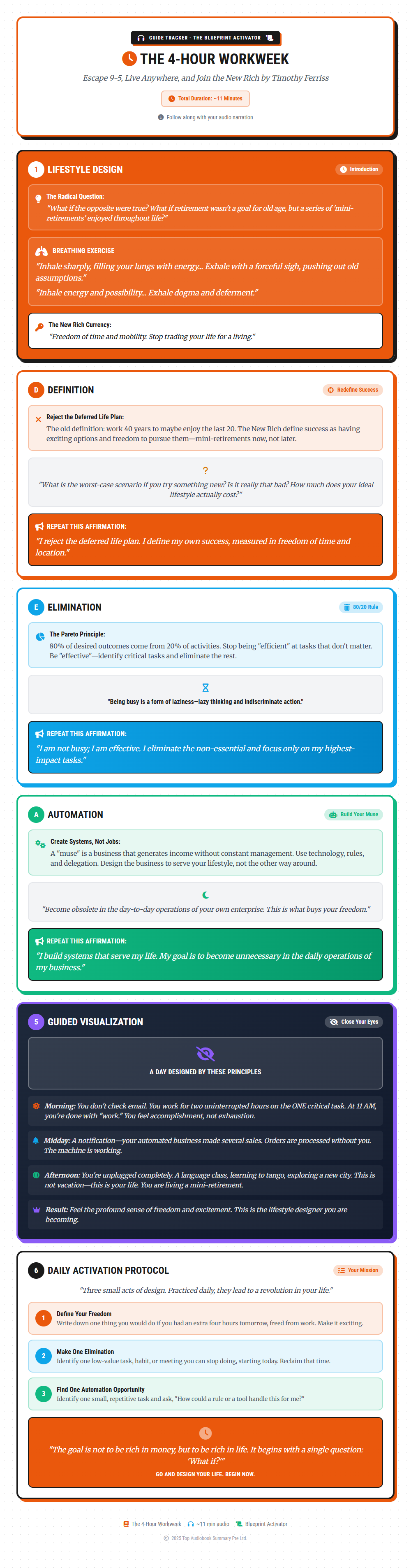 Guide Tracker Preview